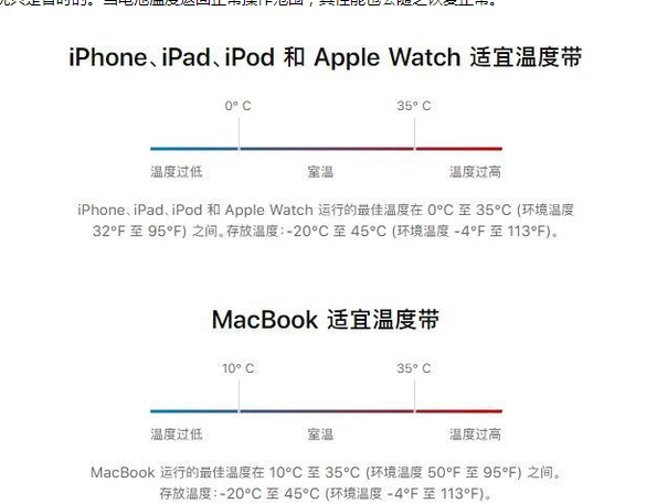 海阳苹果13维修分享iPhone 13耗电越来越快怎么办 